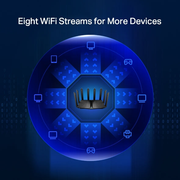 TP-Link Archer AX90 AX6600 三频Wi-Fi 6 路由器