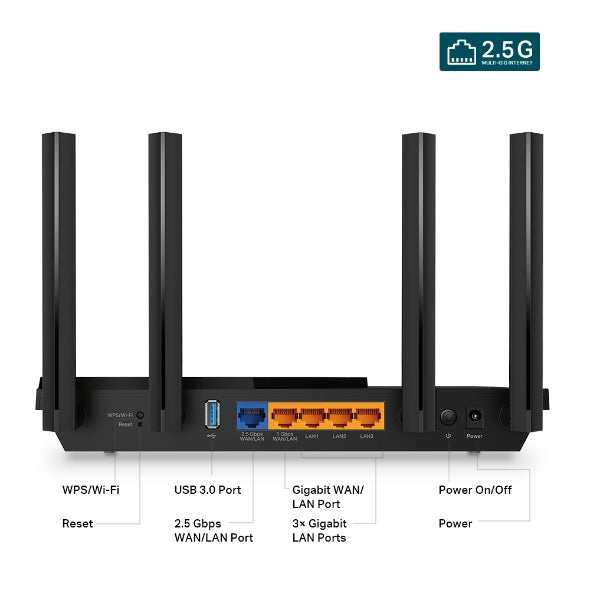 TP Link Archer AX55 Pro AX3000 Multi-Gigabit Wi-Fi 6路由器與2.5G連接埠