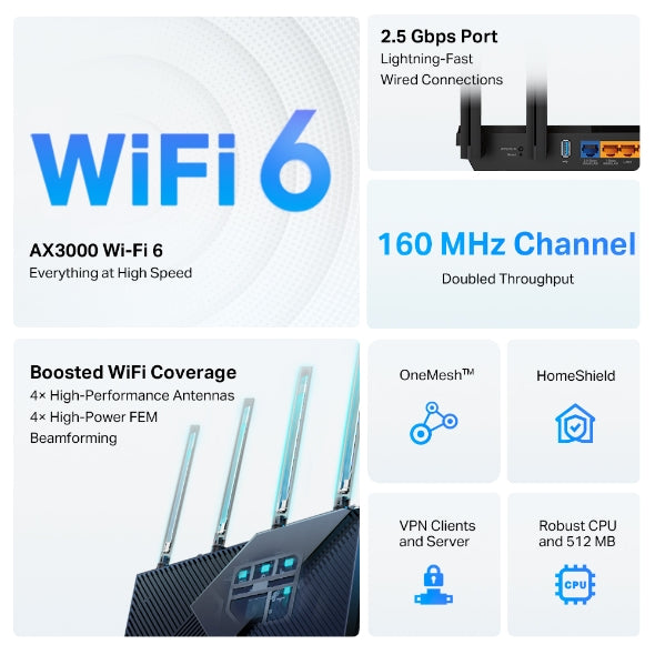 TP Link Archer AX55 Pro AX3000 Multi-Gigabit Wi-Fi 6路由器與2.5G連接埠