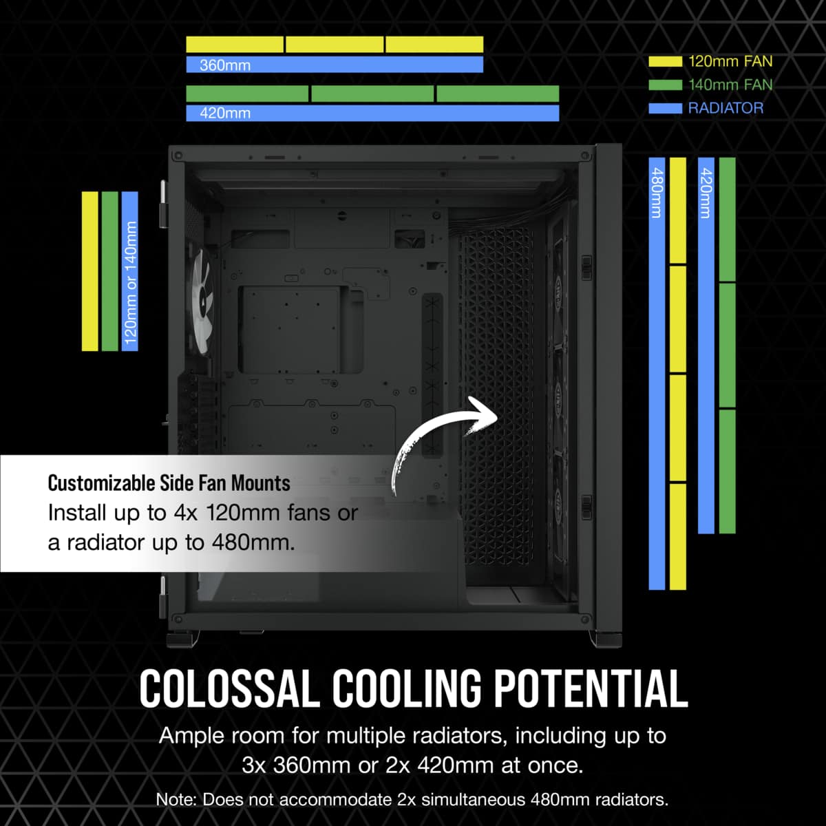 Corsair iCUE 7000X RGB Tempered Glass ATX CASE 