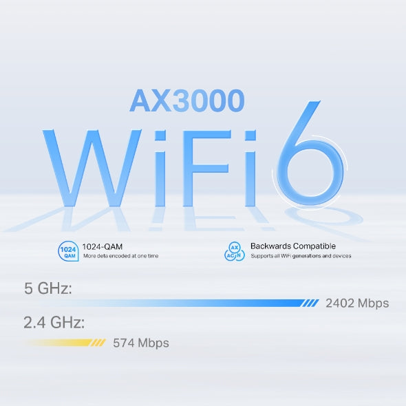 TP-Link Deco X50-4G+ AX3000完整家庭Mesh WiFi 6系統