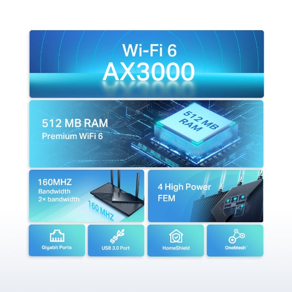 TP Link Archer AX55 AX3000 雙頻 Gigabit Wi-Fi 6 路由器