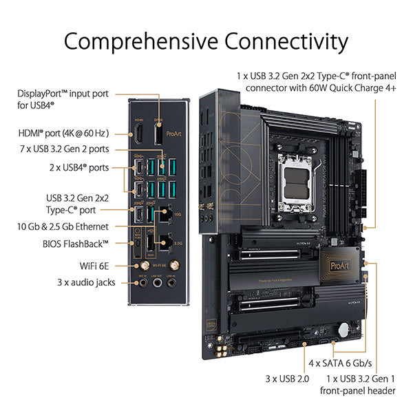 ASUS 華碩 PROART X670E-CREATOR WIFI ATX 主機板 (DDR5)