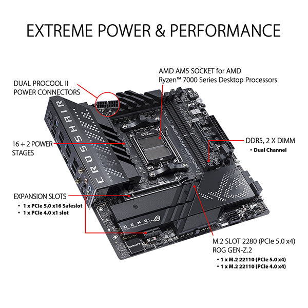 ASUS 華碩 ROG CROSSHAIR X670E GENE Micro-ATX 主機板 (DDR5)