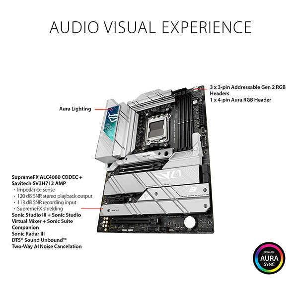 ASUS 華碩 ROG STRIX X670E-A GAMING WIFI ATX 主機板 (DDR5)