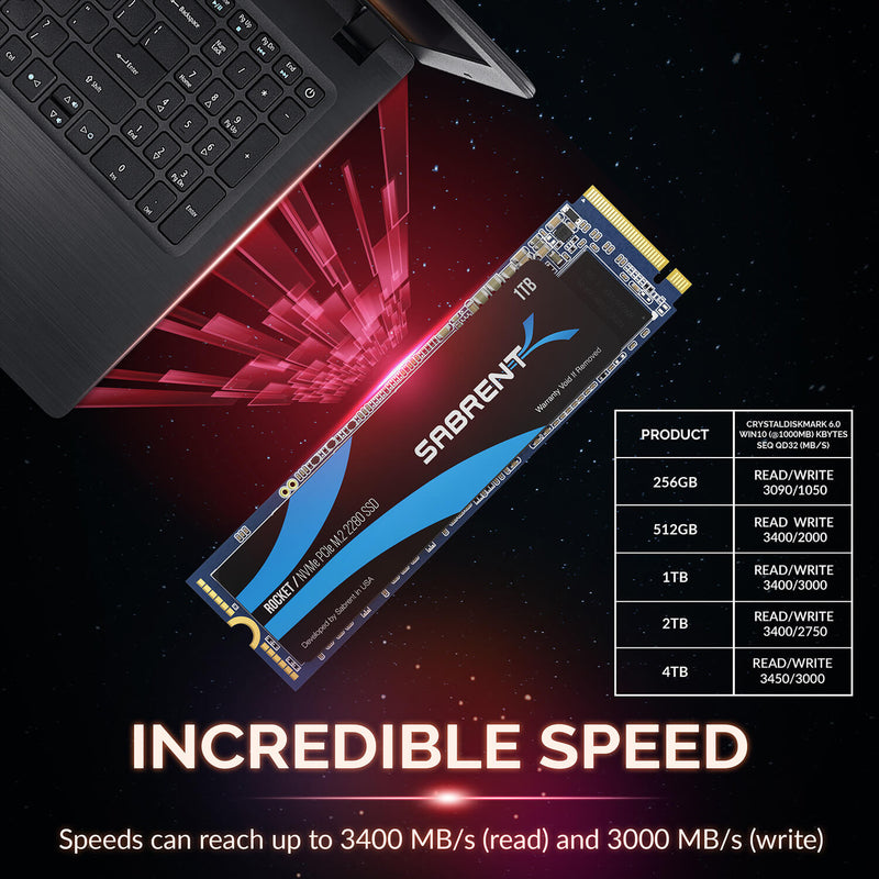 Sabrent Rocket PCIe Gen 3.0 x4, NVMe 1.3
