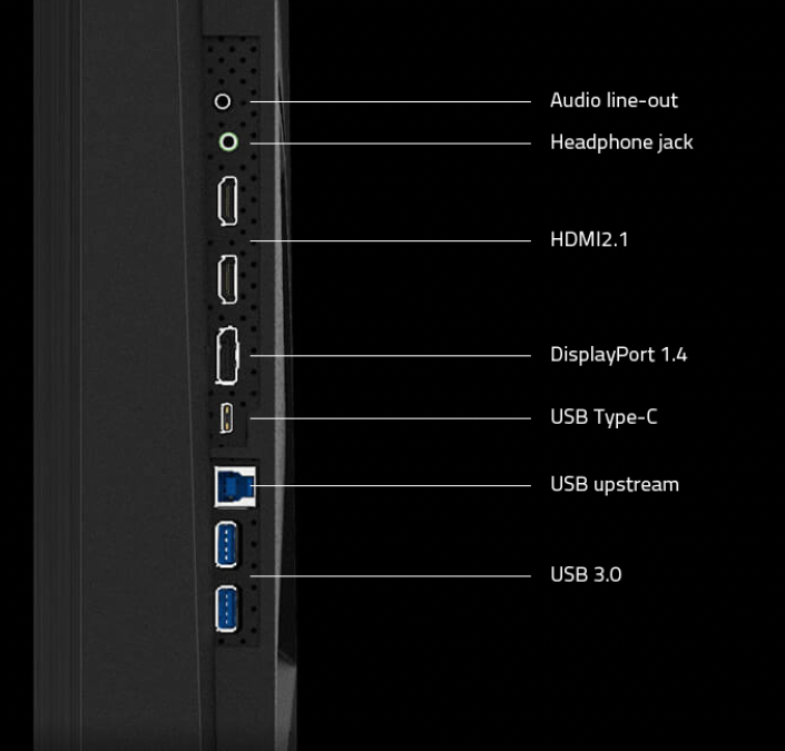 (熱賣勁減)GIGABYTE AORUS FV43U 43" 144Hz 4K QLED RGB Gaming Monitor
