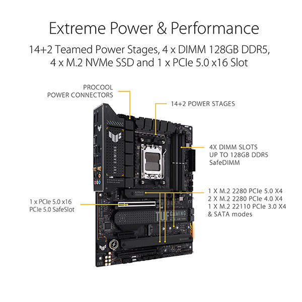 ASUS 華碩 TUF GAMING X670E-PLUS WIFI ATX 主機板 (DDR5)