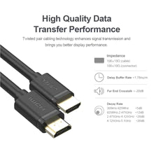 UNITEK Y-C139M 3M HDMI Cable HDMI線 Male to Male