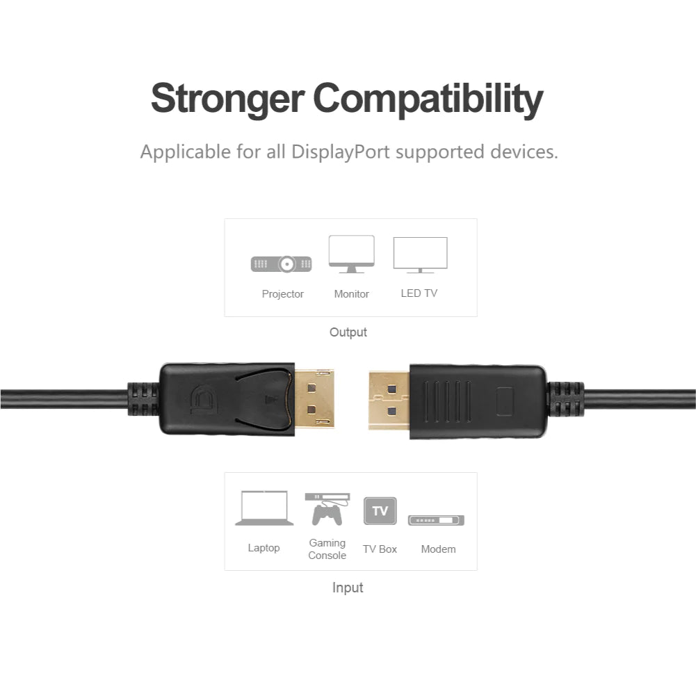 UNITEK Y-C607BK 1.5M, DisplayPort Male to Male