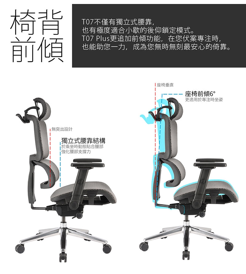 iRocks T07 Plus 电脑椅人体工学椅(Made in Taiwan) 