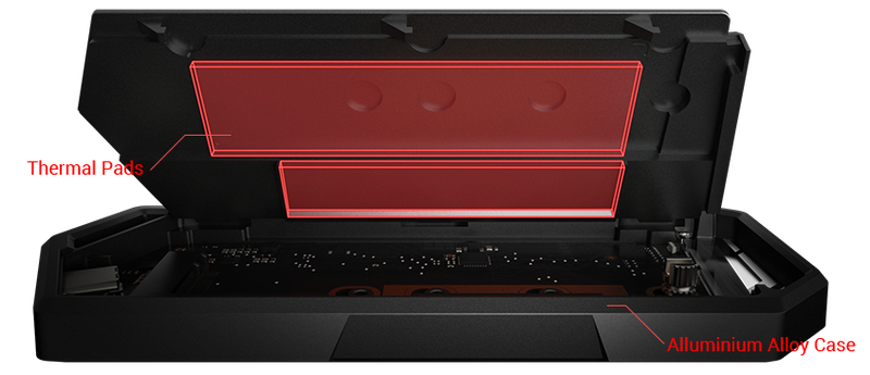 ASUS ROG Strix Arion M.2 NVMe SSD 外接盒