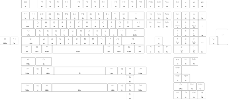 Glorious PBT Aura Keycaps v2 (只含鍵帽) 145KEY