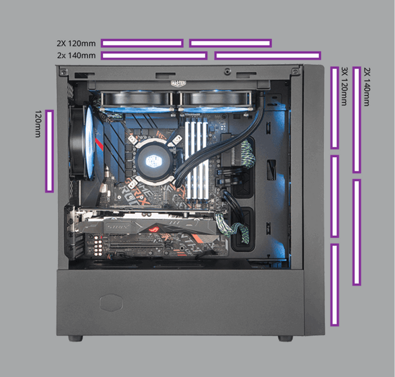 Cooler Master MasterBox NR400 With ODD 光碟機版 M-ATX CASE