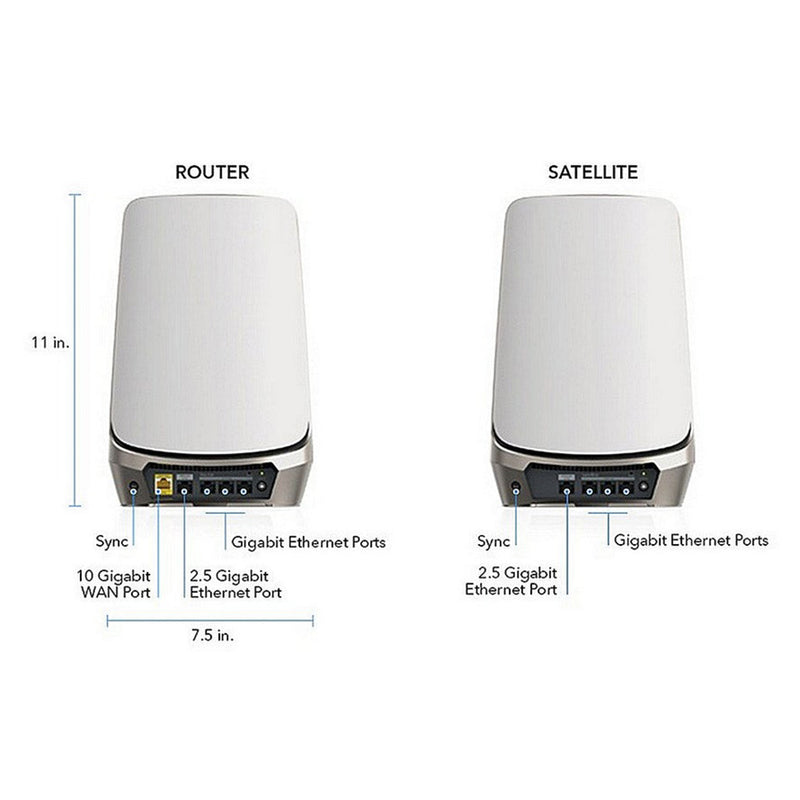Netgear  Orbi Quad-Band Mesh WiFi 6E System (3-pack), White