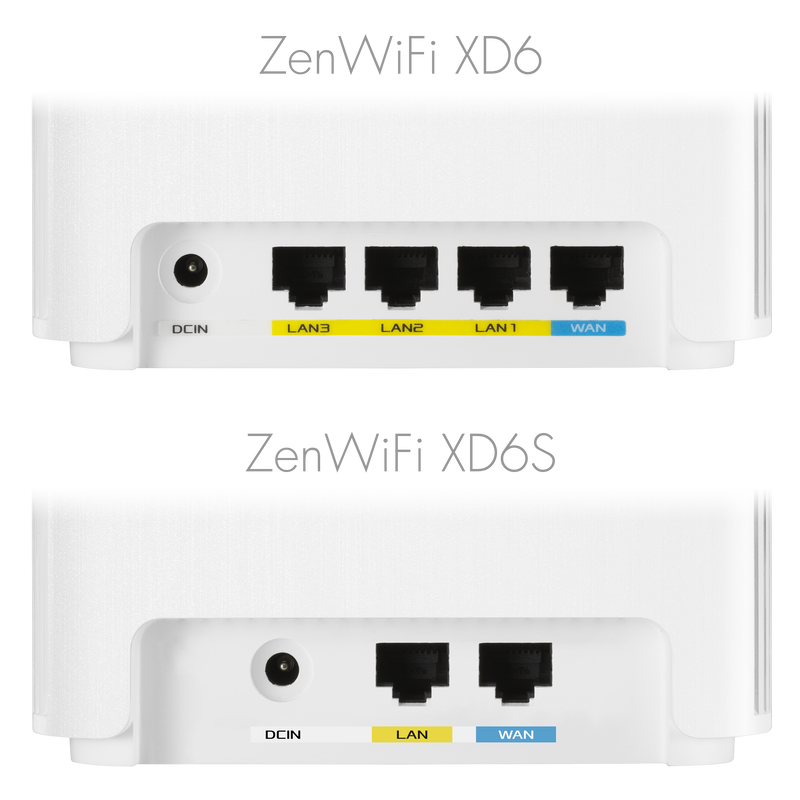 ASUS ZenWiFi XD6S AX5400 Dual-band Mesh Router(2件裝)