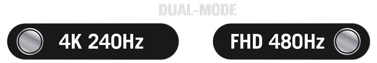 4K@240Hz <-> FHD@480Hz