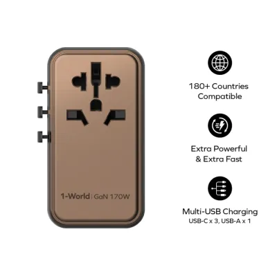 Momax 1-World 170W GaN 四接口旅行充電