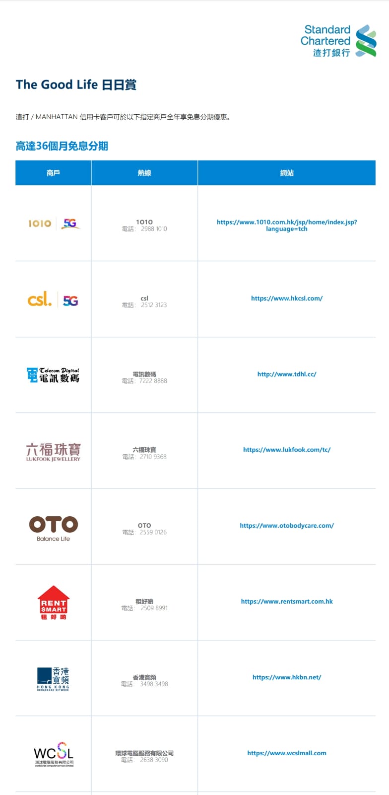 渣打銀行指定商戶